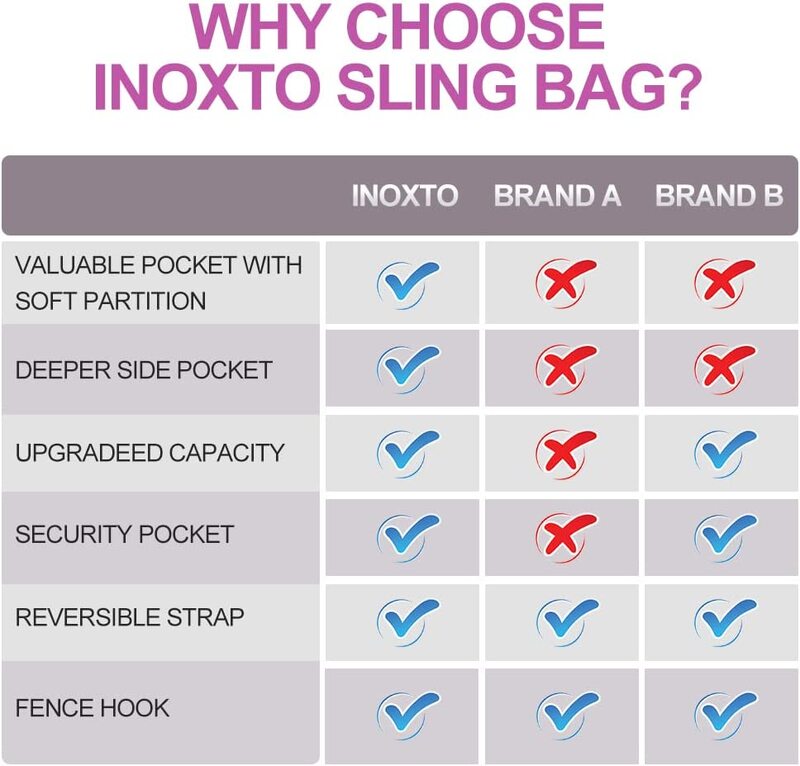 INoxto-男性と女性のためのショルダーバッグ,USBクロスオーバー,スポーツ,旅行,用途の広い,学生のためのランドセル