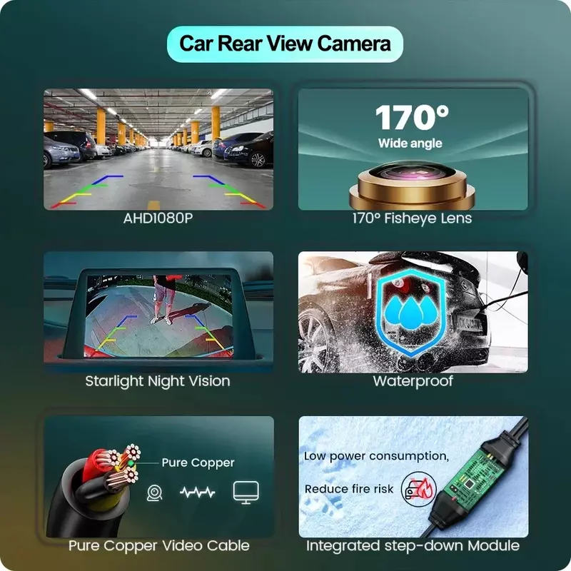 Cámara de visión trasera para coche AHD CVBS, 1080P, Full HD, imagen de marcha atrás, gran angular de 170 °, visión nocturna, ojo de pez