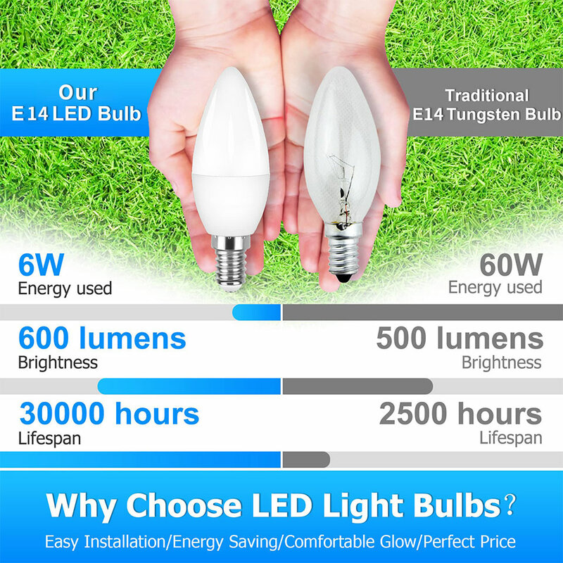 2Pcs/lot E14 E27 LED Candle Bulbs AC 220V led light chandelier  lamp 3W 6W 7W 9W bedroom Lamp Decoration Light Energy Saving
