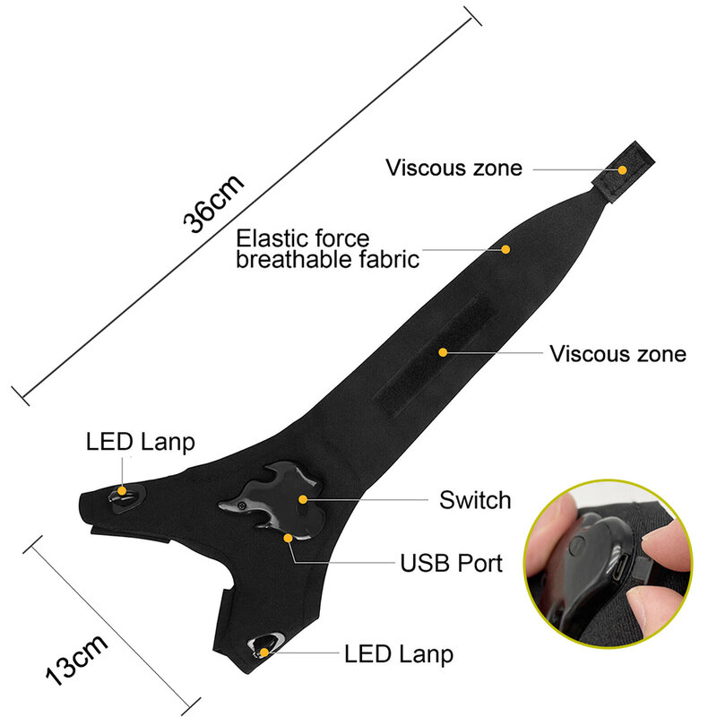 Sarung Tangan LED Lampu Jari USB Isi Ulang Tali Sihir Bebas Genggam Sarung Tangan Senter Luar Ruangan Tahan Air Penyelamatan Perbaikan Lampu Malam