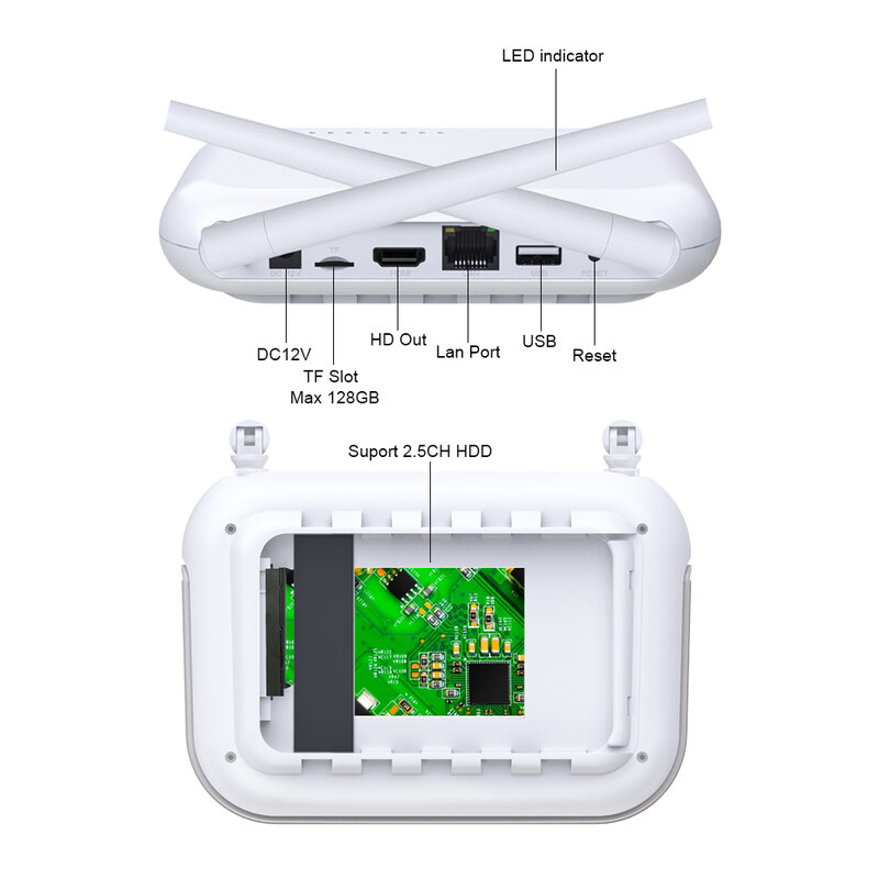 XMeye-grabadora de vídeo inalámbrica para sistema de seguridad, Mini grabador de vídeo NVR con Wifi, 4 canales, 5MP/8CH, 3MP, ranura para tarjeta TF, detección facial, P2P, H.265