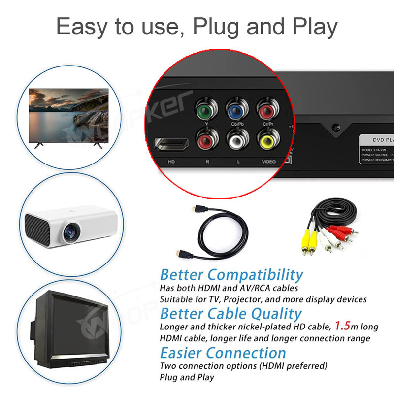 Woopker pemutar DVD Full HD B29 1080P, Pemutar CD/ EVD/ VCD definisi tinggi dengan AV dan mikrofon Output HDMI USB 110V / 220V