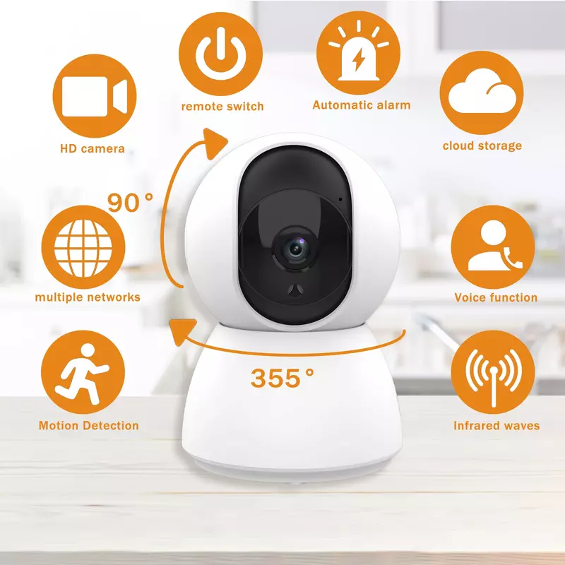 Xiaomi 3MP IP Camera 1080P Tuya Smart Home WiFi Indoor Wireless Security CCTV Surveillance Camera With Auto Tracking Pet Monitor