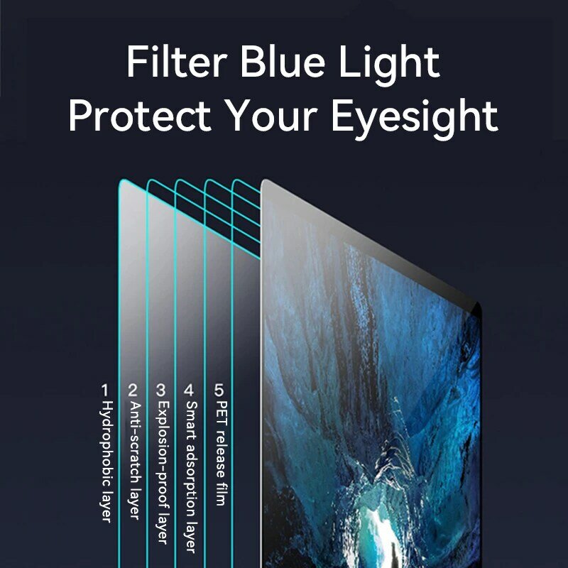 ป้องกันแสงสีฟ้าป้องกันหน้าจอสำหรับ MacBook Air 13 M1 M2 Pro 13 14 15 16 11 12นิ้วฟิล์ม HD ป้องกันแสง A2681 A2779 A2338 A2337