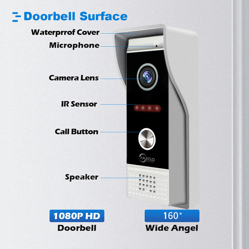 10 Inch 7 Tuya Smart 1080P Doorbell Video Intercom for Home With RFIC Card Full Touch Monitor 160° Wired Camera 인터폰