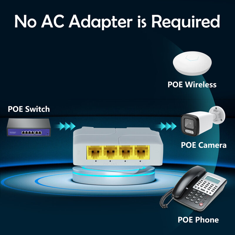AZISHN 4 Port Gigabit POE Extender 100/1000M Network Switch Repeater IEEE802.3af/at Plug&Play for PoE Switch NVR IP Camera AP