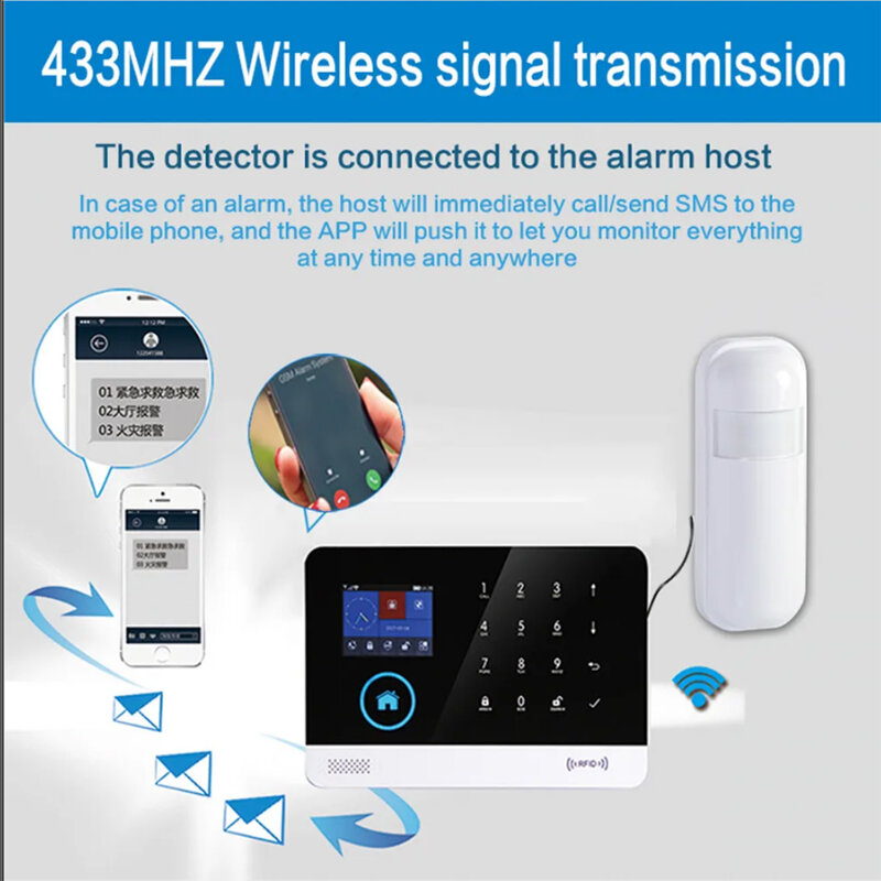 Sistema de alarme sem fio infravermelho, sensor PIR, detector de movimento humano anti-roubo, adequado para segurança doméstica, 433MHz