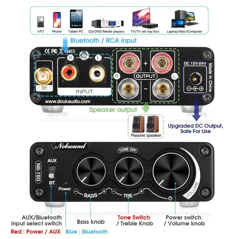Nobsound Mini Bluetooth 5.0 TPA3116 Digital Audio Amplifier HI FI Kelas D Stereo Power Amp 100W * 2 untuk Rumah speaker