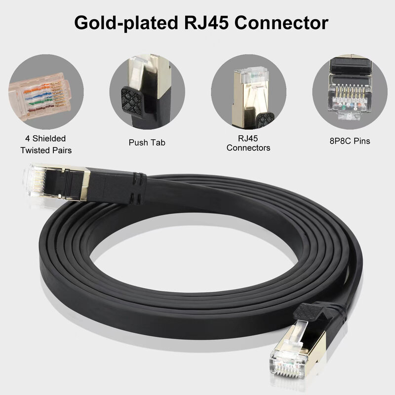 40Gbps 2000MHz Cat8 Ethernet Cable White Flat 15m 5m Rj45 Cable Ethernet 20m 10m 8m 3m 2m Cat 8 Computer Laptop Network Cable