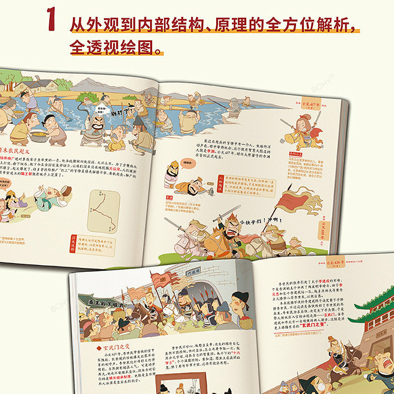 ปล่อยให้น้ำขึ้นน้ำลงและวาดการ์ตูนประวัติศาสตร์จีน: 5เล่มจากหยวนเพลงถังและราชวงศ์หมิง