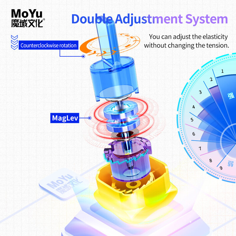 MOYU-Cubo mágico magnético Super RS3M 3x3, Cubo mágico magnético, núcleo de bola, Speedcube profesional 3x3x3, rompecabezas de velocidad, juguetes para niños
