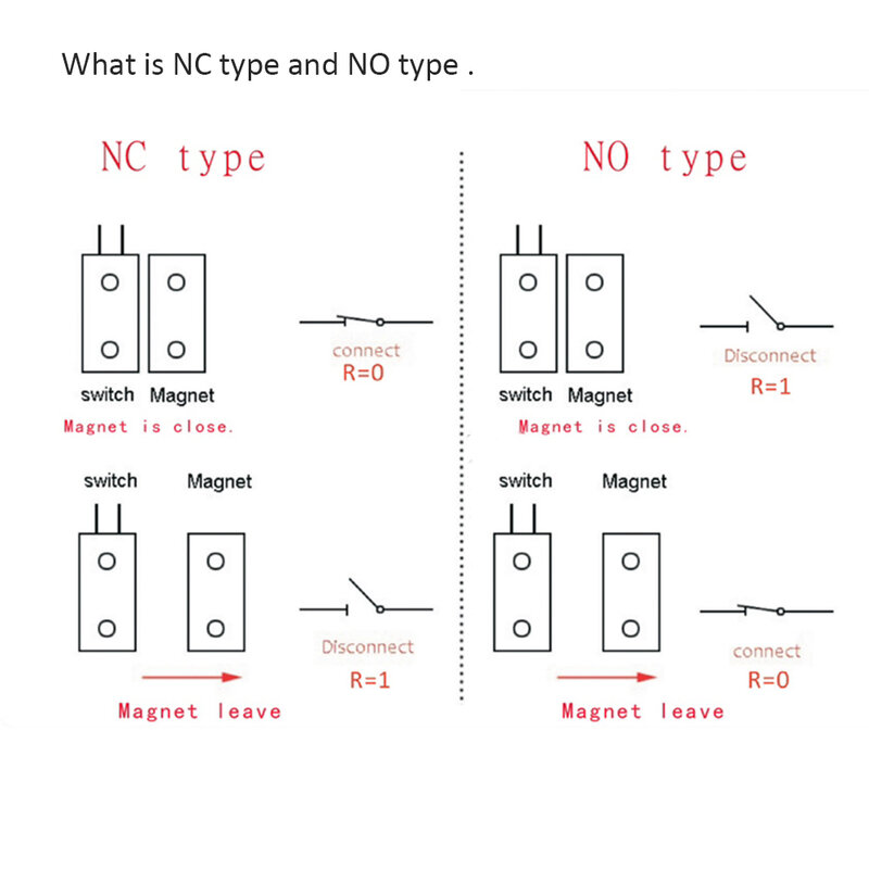 NC Door Sensor Metal Wired Roller Shutter Door Magnetic Contact Reed Switch for Security Alarm System