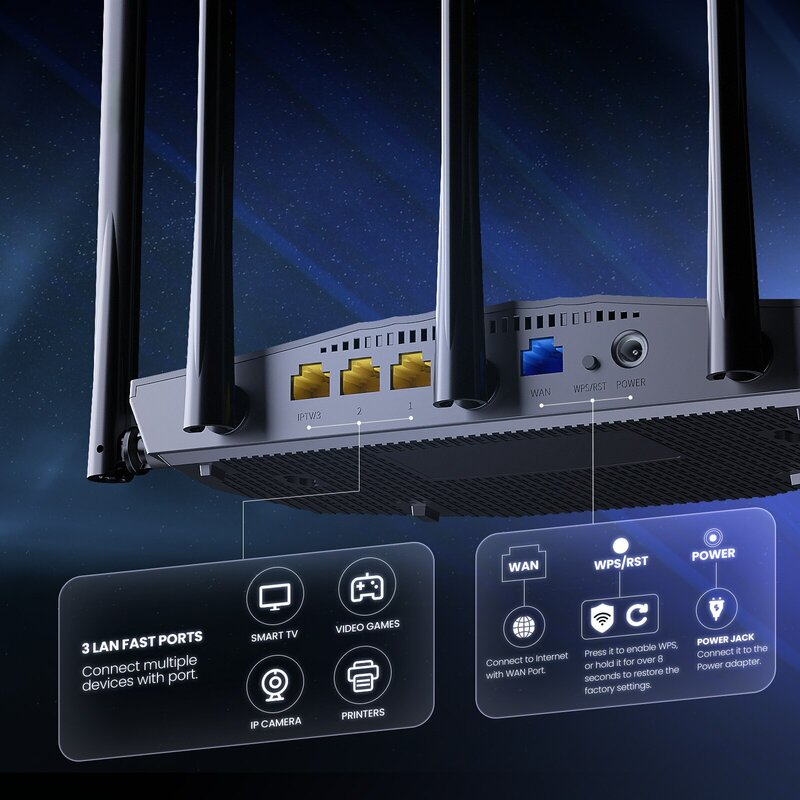 Tenda-Repetidor de Rede Roteador Sem Fio, Amplificador de Sinal, Beamforming Parental Control, Guest Network, WiFi 6, AX1500, 2.4G, 5GHz