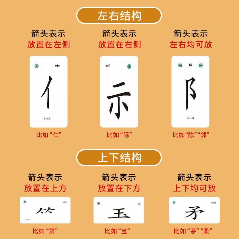 240 Buah Sihir Karakter Cina Belajar Pinyin Karakter Cina Keaksaraan Orangtua-anak Menyenangkan Pinyin Permainan Berpikir