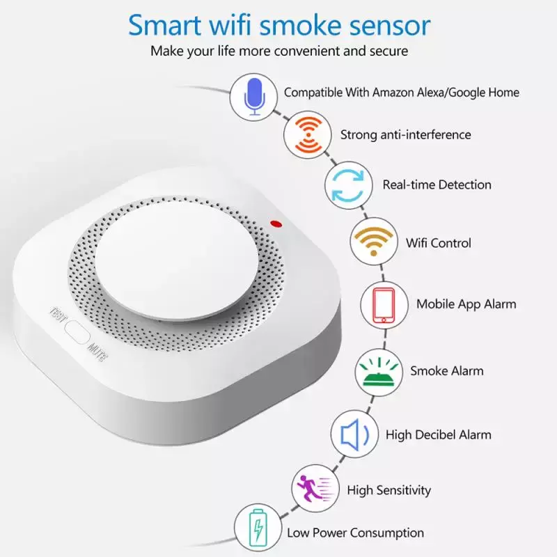 Detector de humo Tuya WIFI/Zigbee, Sensor de alarma, sistema de seguridad para el hogar, protección contra incendios, Control a través de la aplicación Smart Life