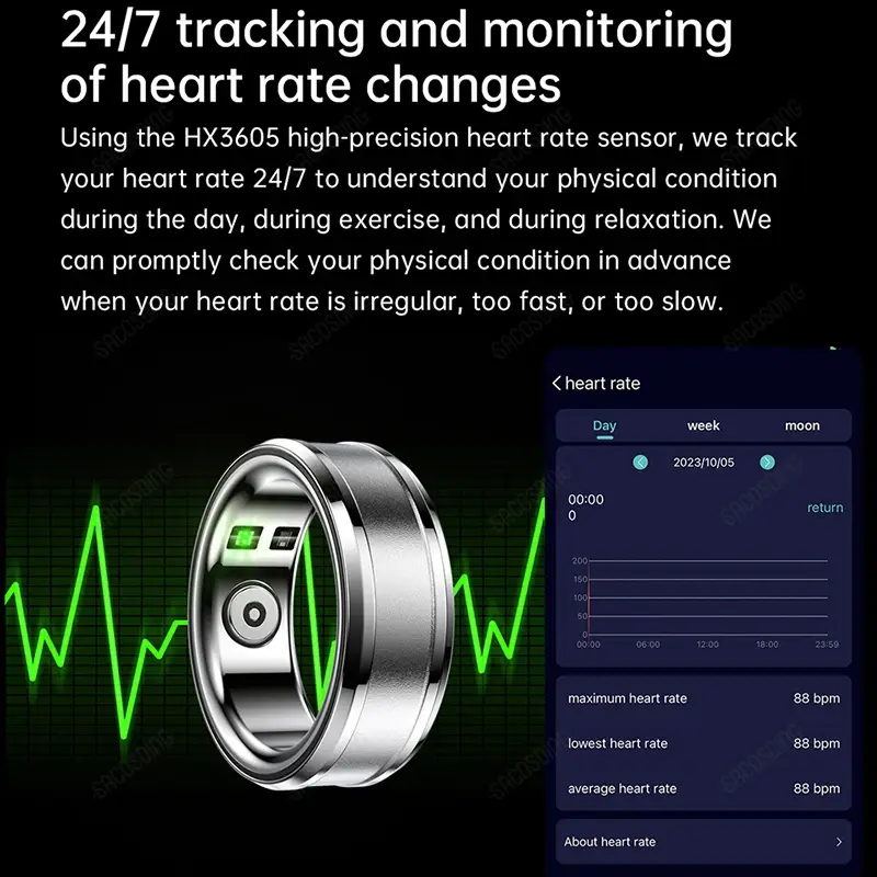 Smart Ring Men Women Health Body Temperature Blood Pressure Fashion Ring Smart 3ATM IP68 Waterproof Odometer Sports Ring Smart