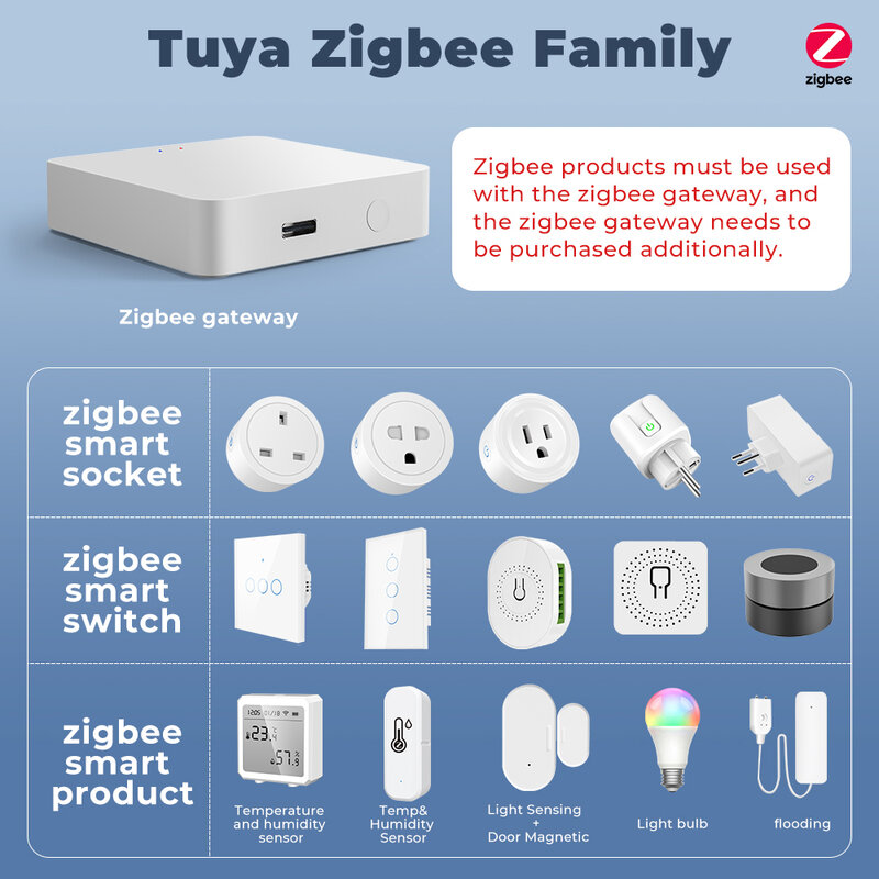 Tuya Zigequation-Capteur de température et d'humidité Wifi, moniteur à distance Smart Life, maison intelligente, hygromètre intérieur, fonctionne avec Alexa Google