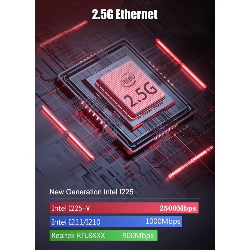 อุปกรณ์ไฟร์วอลล์2.5GbE คอมพิวเตอร์ขนาดเล็ก Intel Celeron J4125 Quad Core 4xintel I225-V แลน VPN fanless Firewall Router PC AES-NI 8GB RA