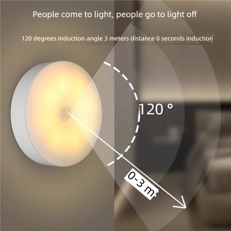 Menselijk Lichaam Sensor Licht Oplaadbare Usb Bed Nachtlampje Bedrading Gratis Magnetische Zuigkast Licht Nacht Gangpad Wc Licht