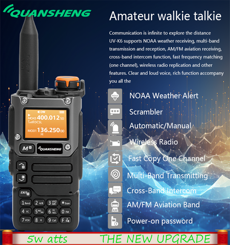 Quansheng UVK58 Walkie Talkie 50-600 MHz Full Band Type C Charger AM DTMF Scrambler NOAA FM UVK6 K5 Ham Two Way Radio