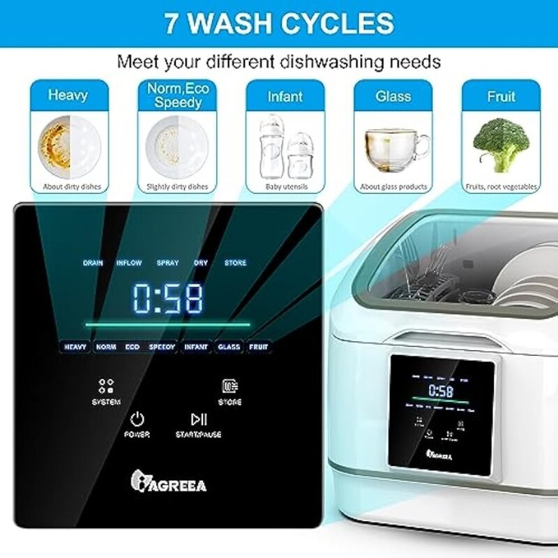2023 Portable Countertop Dishwasher, IAGREEA Compact Mini Dishwasher With 7 Washing Programs, Auto Water Injection, Anti-Leakage