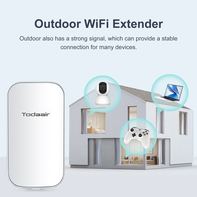 Pemanjang Wi-Fi luar ruangan | Pita ganda | Tahan cuaca IP65 | Jangkauan transmisi hingga 280 kaki | Bandwidth hingga 4X lebih dari pita tunggal