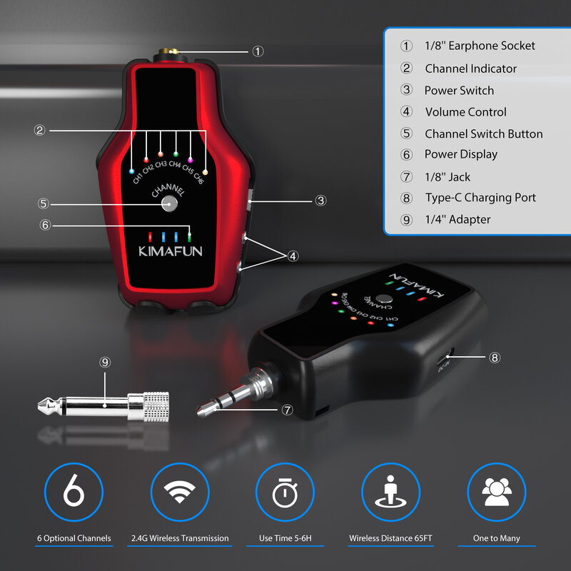 Kimafun KM-G150-3 Iem Systeem In-Ear Audio Monitor Voor Stage Band Gitaar Basversterker Luidsprekers Camera Opnemen Live Uitzending