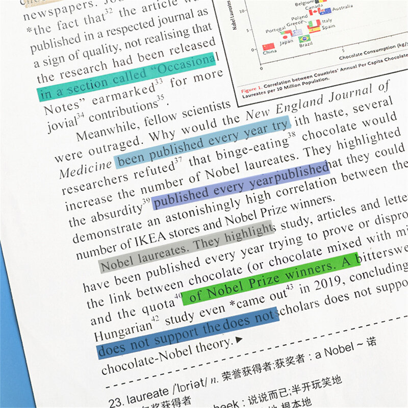 Bloc de notas transparente de índice arcoíris, notas adhesivas de papel, marcapáginas, material escolar Kawaii, 1 a 6 piezas hojas