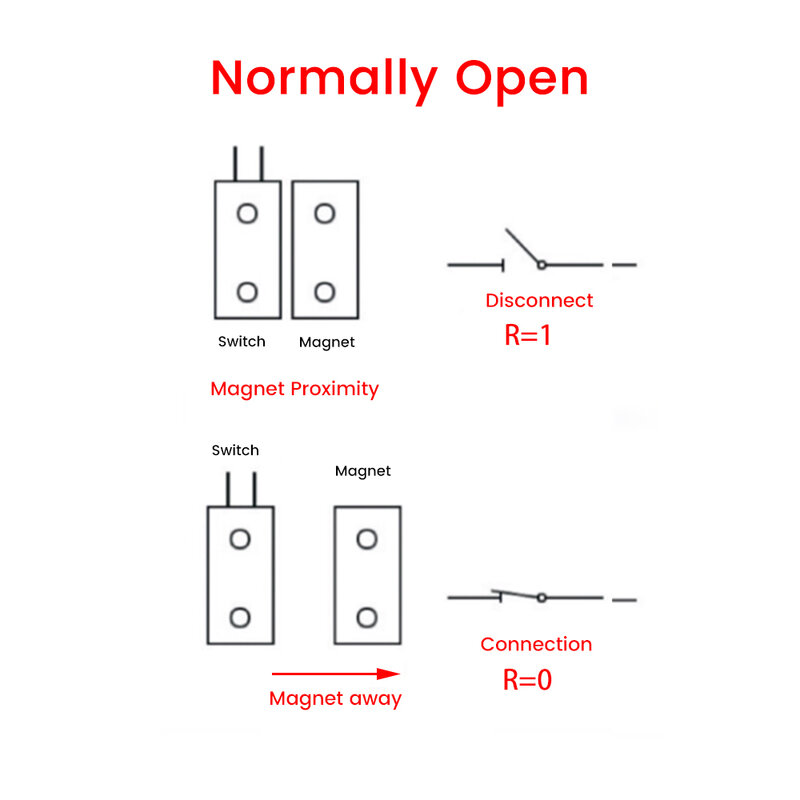 Магнитная Противоугонная сигнализация, нормально открытый/закрытый переключатель, бытовое противоугонное устройство для дверей и окон, датчик Холла