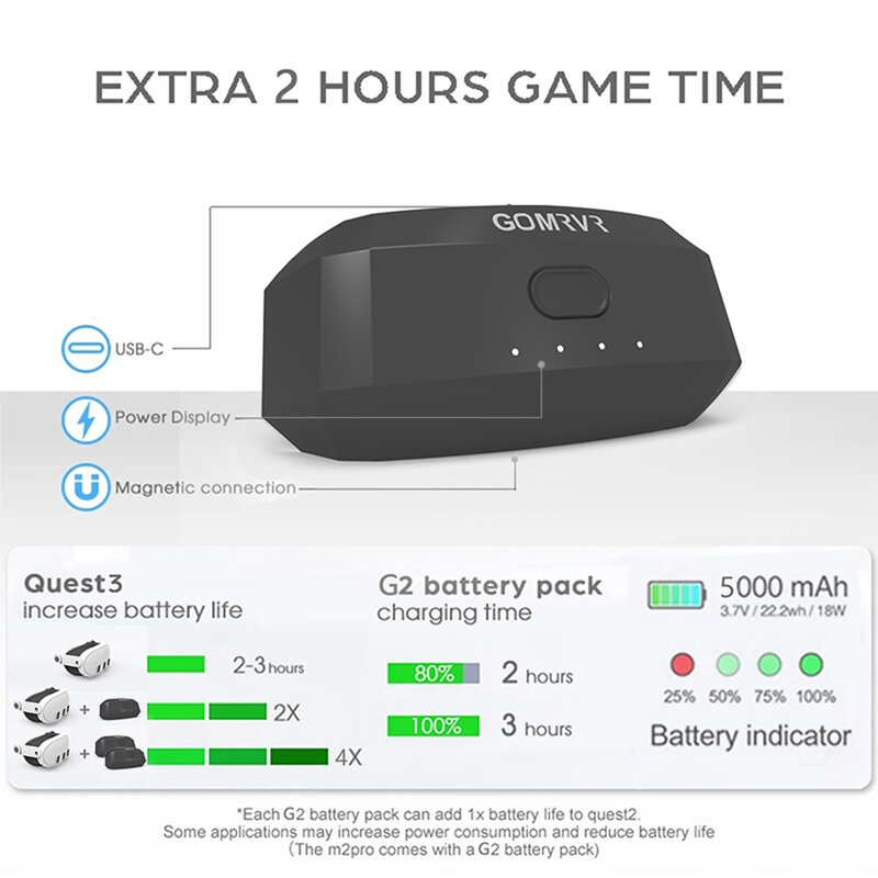 GOMRVR-Comfort Battery Halo Head Strap, Compatível com Meta Quest 3 Substituição de Elite Strap, Melhor Playtime e Suporte