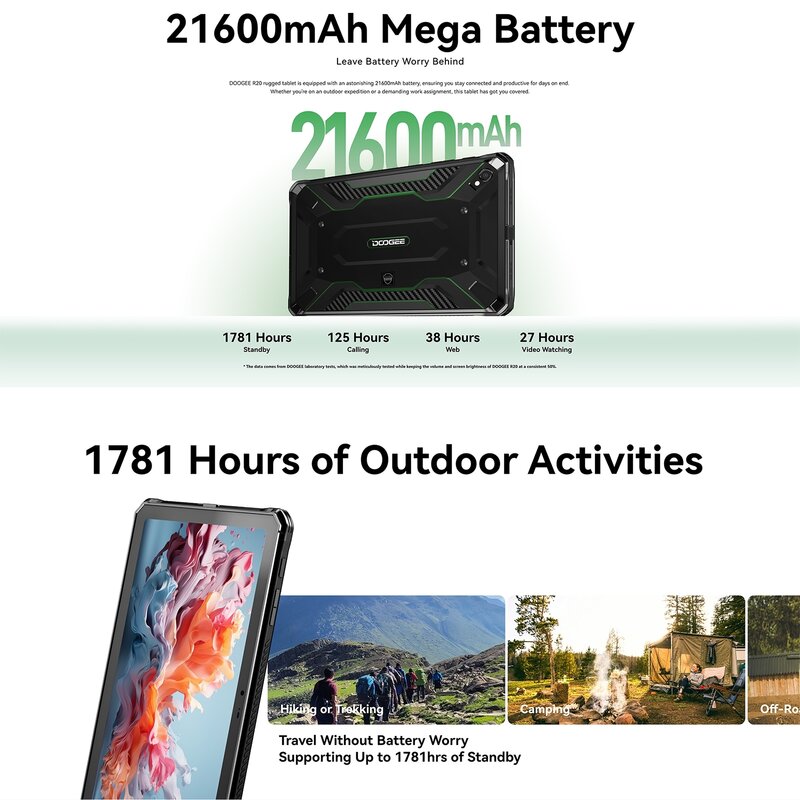 Прочный планшет DOOGEE R20, 10,4 дюйма, 2,4 K, Helio G99, 20 ГБ (8 + 12), 256 ГБ, 21600 мАч, 33 Вт, быстрая зарядка, Android 13, две SIM-карты, 4G