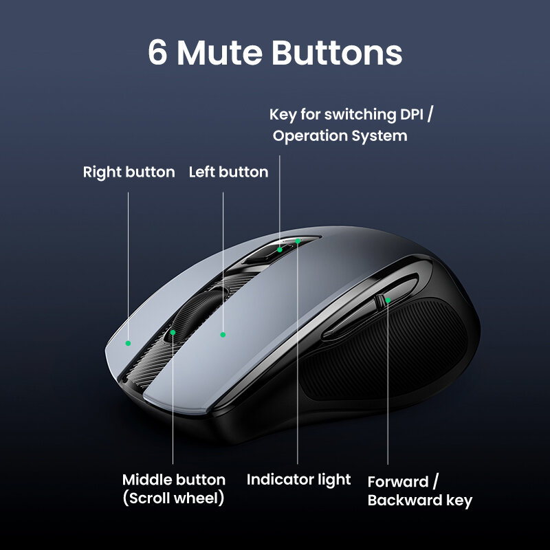 【 New 】 ugreen Maus drahtlose ergonomische Maus 2,4 dpi leise 6 Tasten für MacBook Tablet Laptop stumm Mäuse leise g Maus