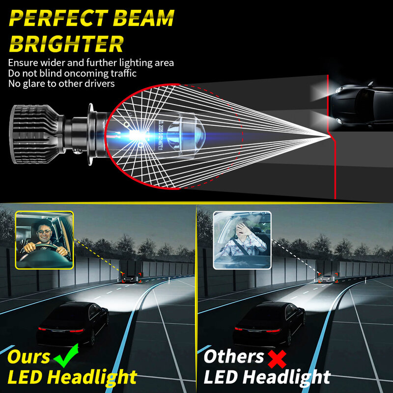 Reflektor samochodowy Mini obiektyw H4 H7 Mini projektor LED Turbo wentylator Y10 żarówka Canbus Auto motocykle reflektor wysoka martwa wiązka światła przeciwmgielne