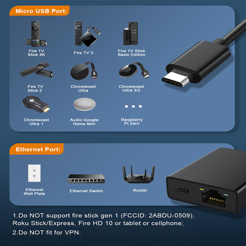 Goelely Placa de rede externa, adaptador Ethernet para Smart TVs, Micro Port, 4K, Fire TV Stick, Indicador LED, Plug and Play, RJ45, 100Mbps