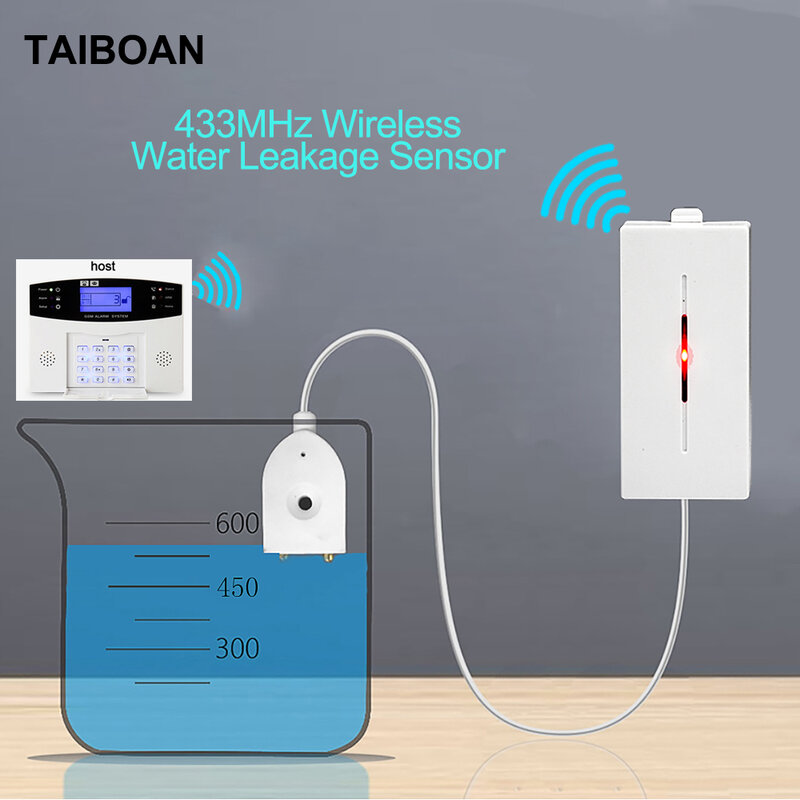 TAIBOAN-Alarme antivol domestique, capteur de fumée de lien sans fil, détecteur de fuite d'eau magnétique de porte, sonnette RFID, accessoires hôtes, 433MHz