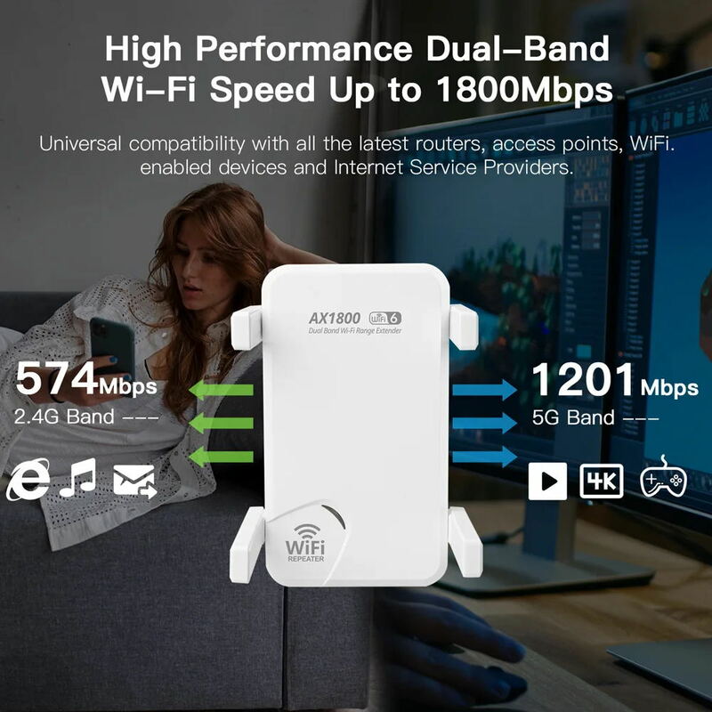 Беспроводной ретранслятор Wi-Fi 6, 1800 Мбит/с, 2,4 и 5 ГГц