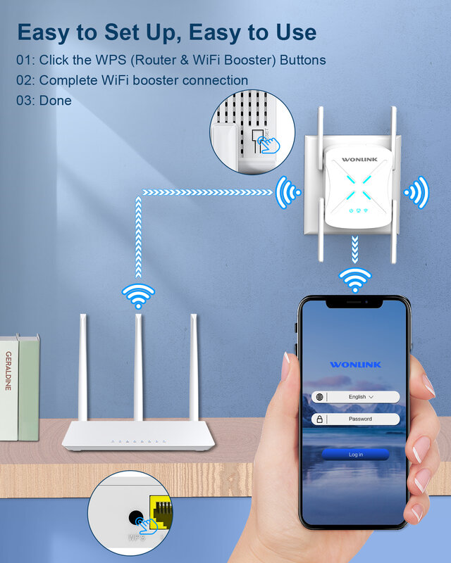 Wifi6 Repeater Ax1800 WLAN-Router Dualband 2,4g/5g 802.11ax Gigabit WLAN 6 Extender Langstrecken-Signalerweiterungs-Booster-Antenne