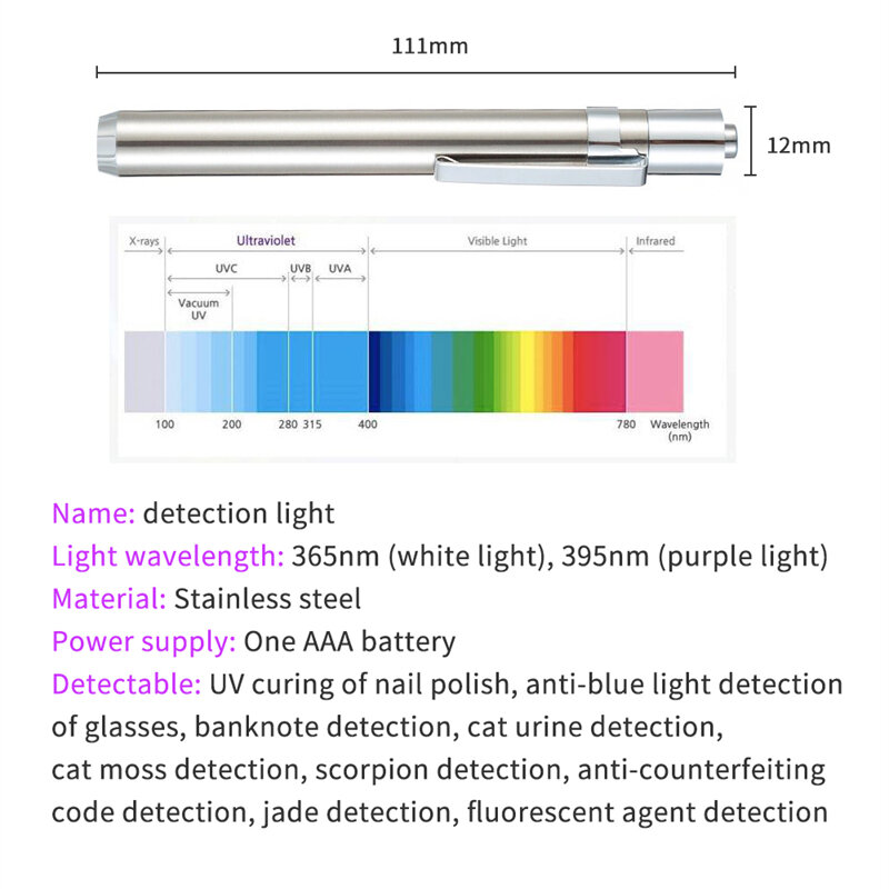 Lanterna UV LED portátil, Luz ultravioleta, Mini Flash Light, Lâmpada para dinheiro, Detector de produtos médicos, 395nm, 365nm