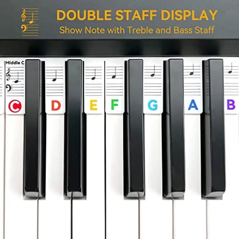 1PC Reusable Silicone Piano Keyboard Note Labels - Perfect for Kids & Beginners Learning Piano Notes