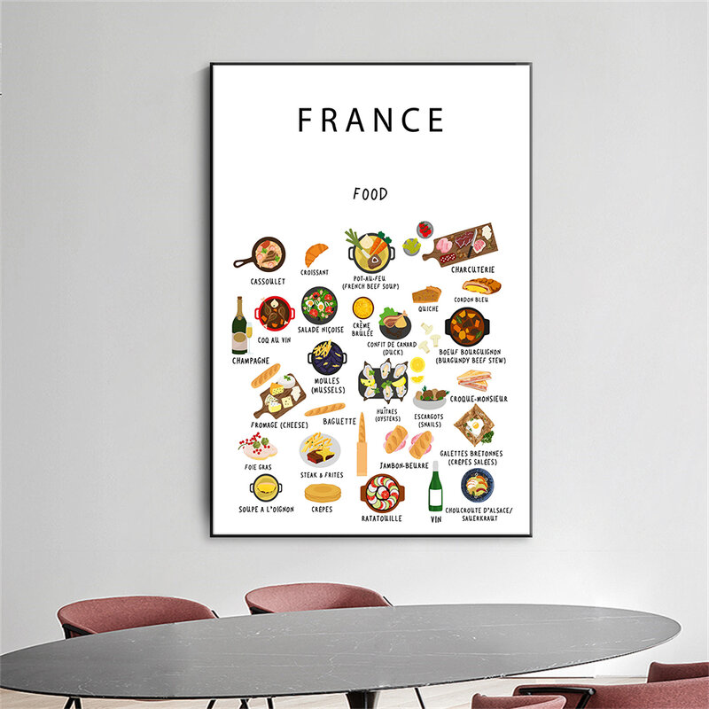 Französisch Essen Wand kunst Poster Küche druckt Dekor Cartoon Wand kunst Leinwand Malerei moderne Kunstdruck Home Esszimmer Dekor