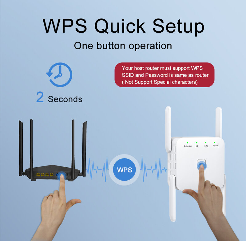 Двухдиапазонный ретранслятор Wi-Fi, усилитель беспроводного сигнала, удлинитель Wi-Fi, сетевой усилитель Wi-Fi дальнего действия, 1200 Мбит/с 2,4G 5G по индивидуальному заказу