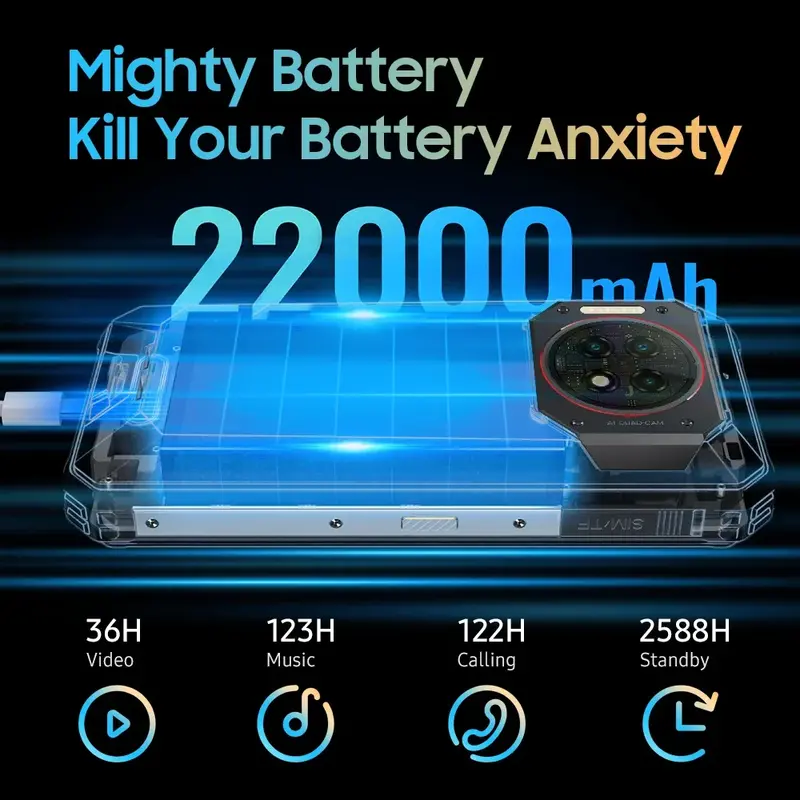 Oukitel WP19 Pro baterai 22000mAh, baterai 24GB 256GB 64MP kamera belakang 120Hz Helio G99 33W pengisian daya Cepat