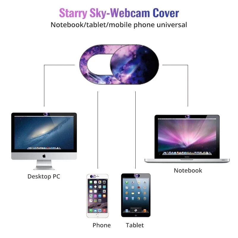 Copertura della Webcam otturatore magnete Slider copertura della fotocamera in plastica per iPad Tablet Web Laptop Pc fotocamera obiettivi del telefono cellulare adesivo Privacy
