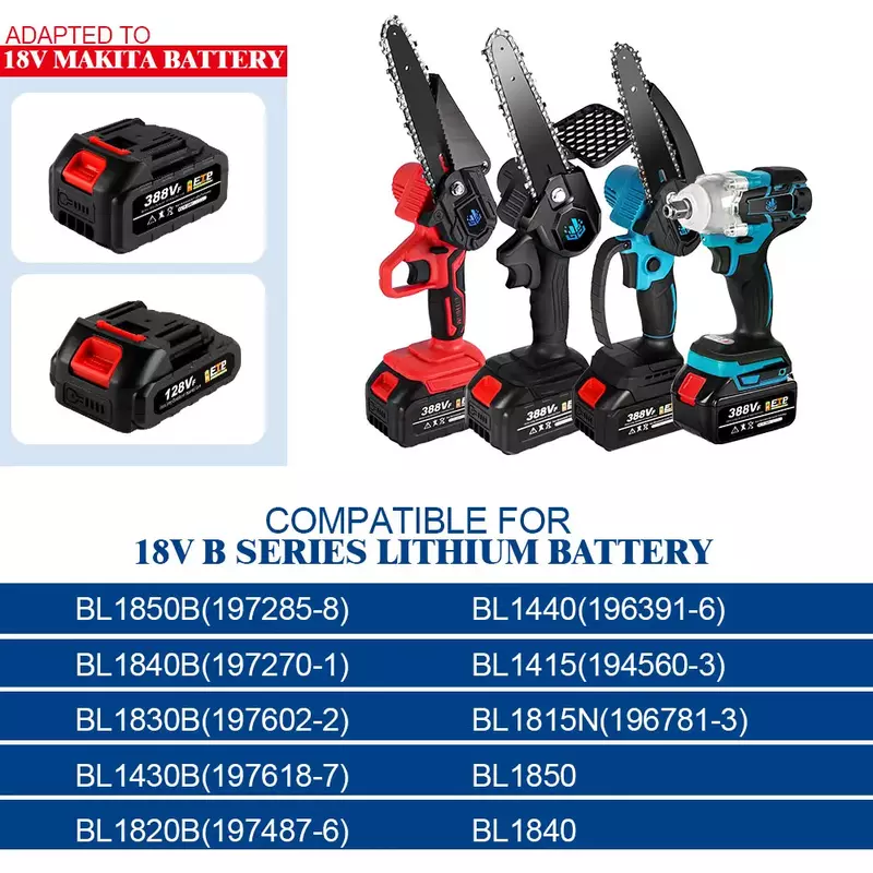 Batería de iones de litio de alta capacidad, batería recargable con indicador de batería, EUPlug para herramienta eléctrica inalámbrica Makita, 18V