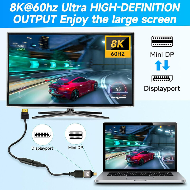 8K 60Hz Mini Displayport Naar Displayport Adapter Dp2.1 Vrouw Naar Minidp Mannelijke Bi-Directionele Connector Voor Laptop Pc Gaming Monitor