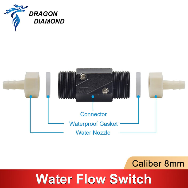 Interruptor de Sensor de flujo de agua, medidor de presión, controlador de circulación automática, calibre, boquilla de 8mm, protección para tubo láser CO2 DIY