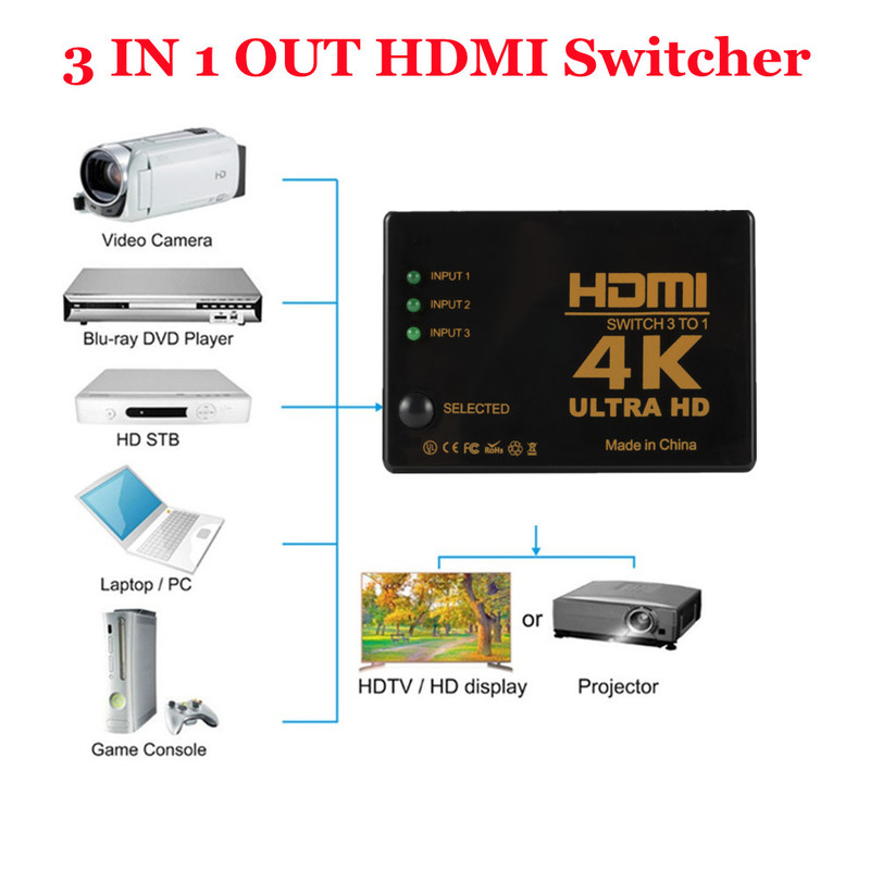 Interruptor Compatible con HDMI, conmutador 4K, 3 en 1, salida HD 1080P, divisor de Cable de vídeo, 1x3, adaptador Hub, PS4 Convertidor para/3, TV Box, HDTV, PC