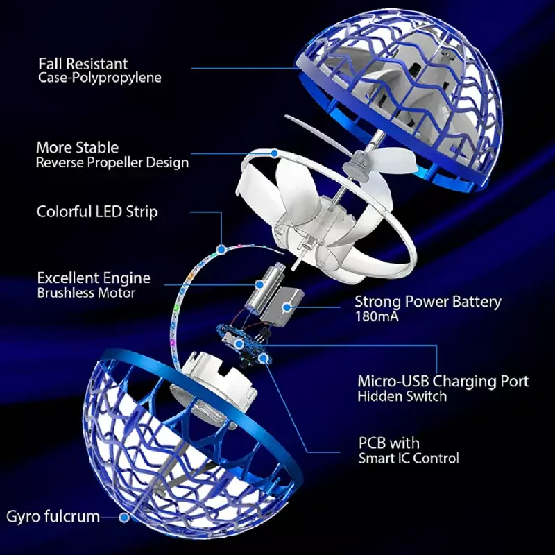 Flying Ball Boomerang Drone Magic avec lumières LED, Flyorb, Hover Ball, Fly Nova Orb, Spinner Fidget, Jouets familiaux pour enfants, Cadeau