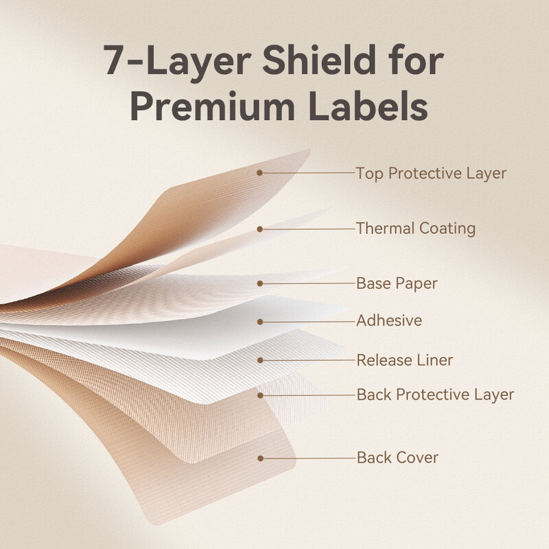 NIIMBOT-Transparente Chroma Sticker Paper, D11, D110, D101, 12-15mm Largura, impermeável, à prova de óleo, Household Storage Classificação