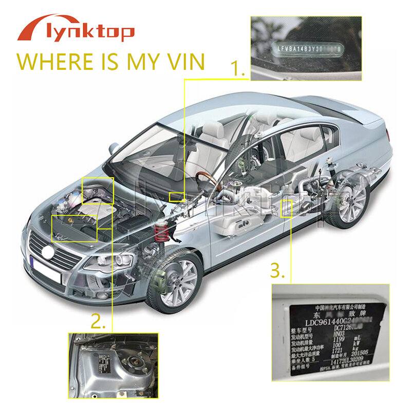 Lynktop 자동차 부품, 가격 차이, 제품 목록 없음